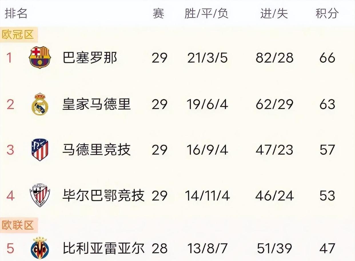  2022世界杯决赛姆巴佩进了几个球 
