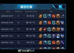 转折点!斯图加特豪取连胜;法联杯赛前攻防权衡;令人意外;细节决定成败  转折点!斯图加特豪取连胜;法联杯赛前攻防权衡;令人意外;细节决定成败