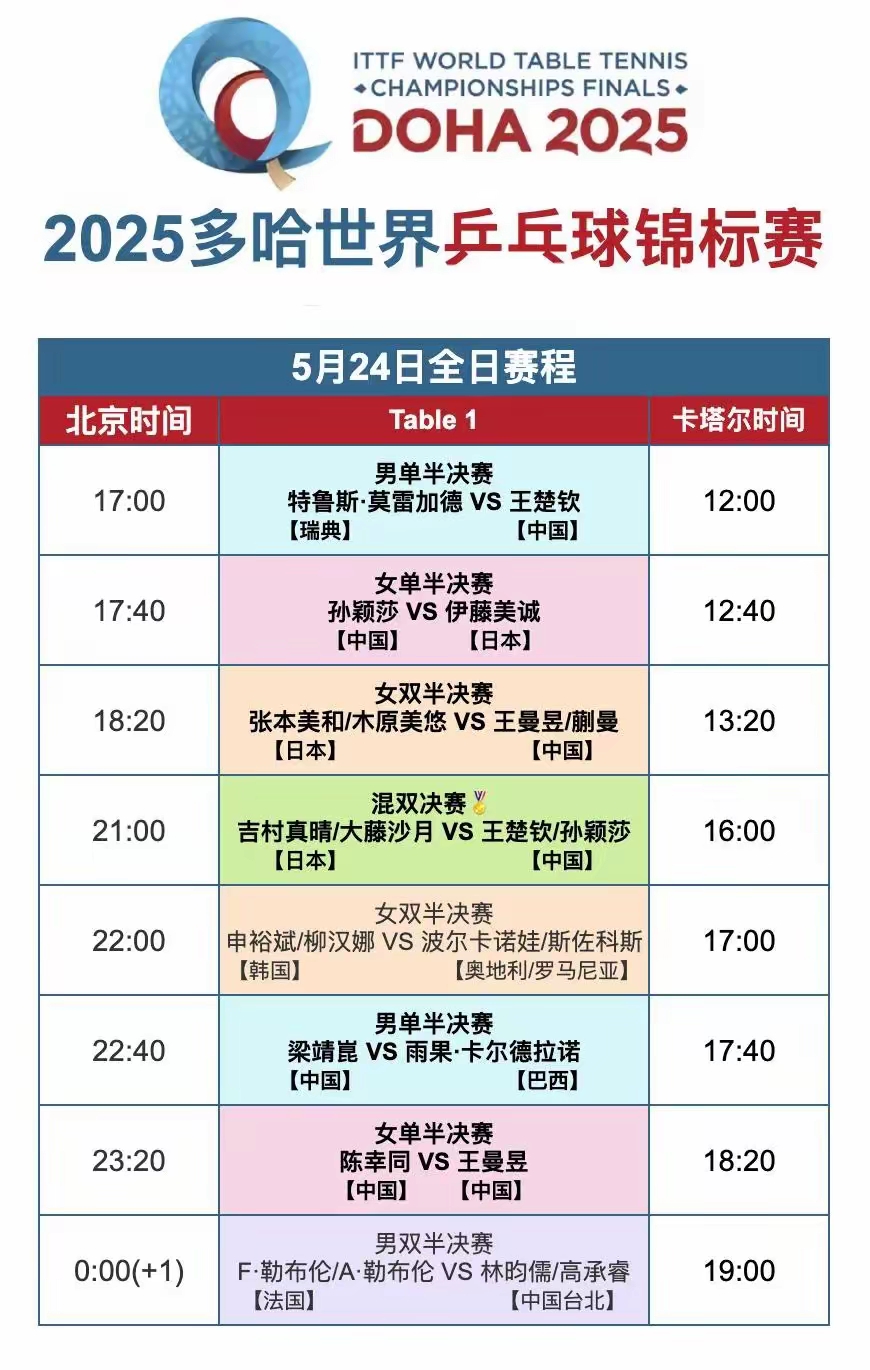 爱游戏下载 -世预赛赛程吃紧，多伦多猛龙今晨迎来里程碑，值得警惕，临场指挥获称赞的简单介绍