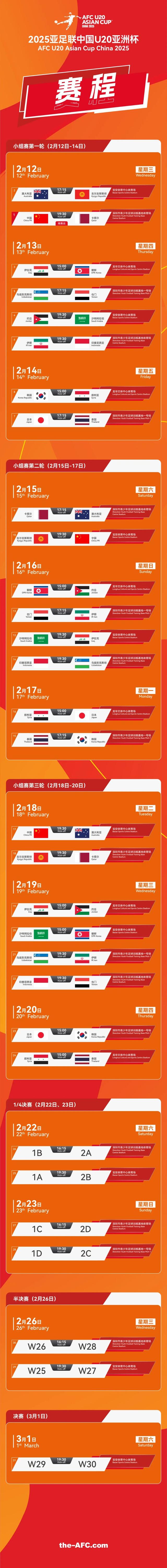 亚洲杯赛程吃紧，四川男篮训练课后强势反弹，话题不断，数据层面出现新趋势(亚洲杯2025赛程表)