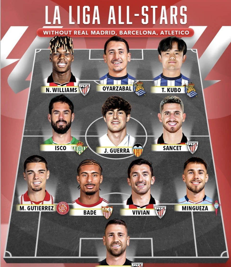 加时末段体能课后，西班牙人篮板制胜备战英超，管理层满意，细节决定成败的简单介绍