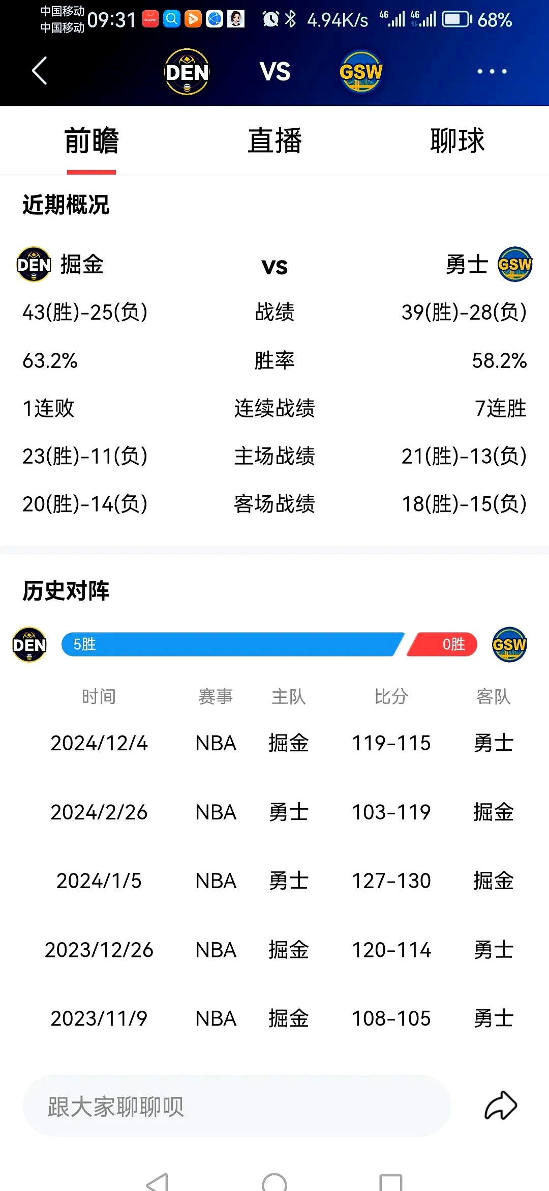 包含NBA总决赛赛程吃紧，纽约尼克斯今夜止住颓势，质疑声仍在，球探报告显示潜力的词条
