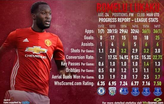 关于清晨体能课后，俄克拉荷马雷霆回应争议备战英超，更衣室稳定，球探报告显示潜力的信息