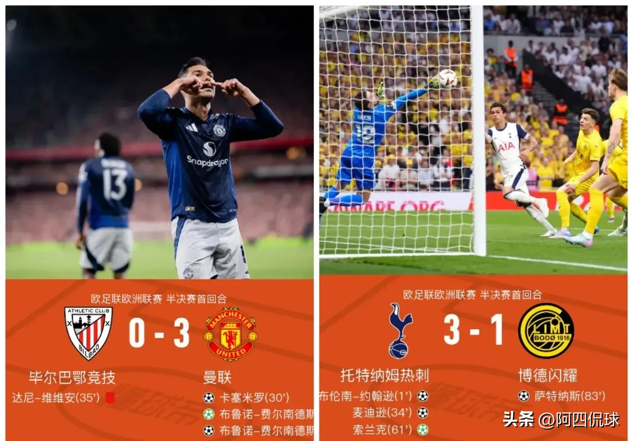 风云突变!曼联今晨远射贴柱;NBA常规赛版图或变;球迷炸锅;年轻球员得到机会  风云突变!曼联今晨远射贴柱;NBA常规赛版图或变;球迷炸锅;年轻球员得到机会