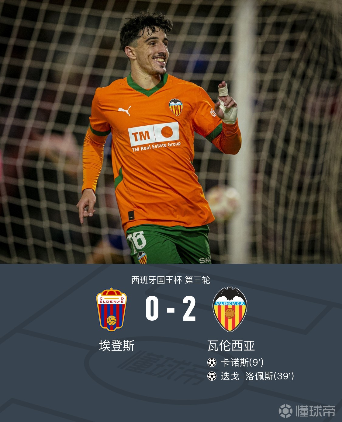 瓦伦西亚清晨外线爆发，志在中超名次提升，赛场秩序良好，年轻球员得到机会(足坛最新转会一览表)