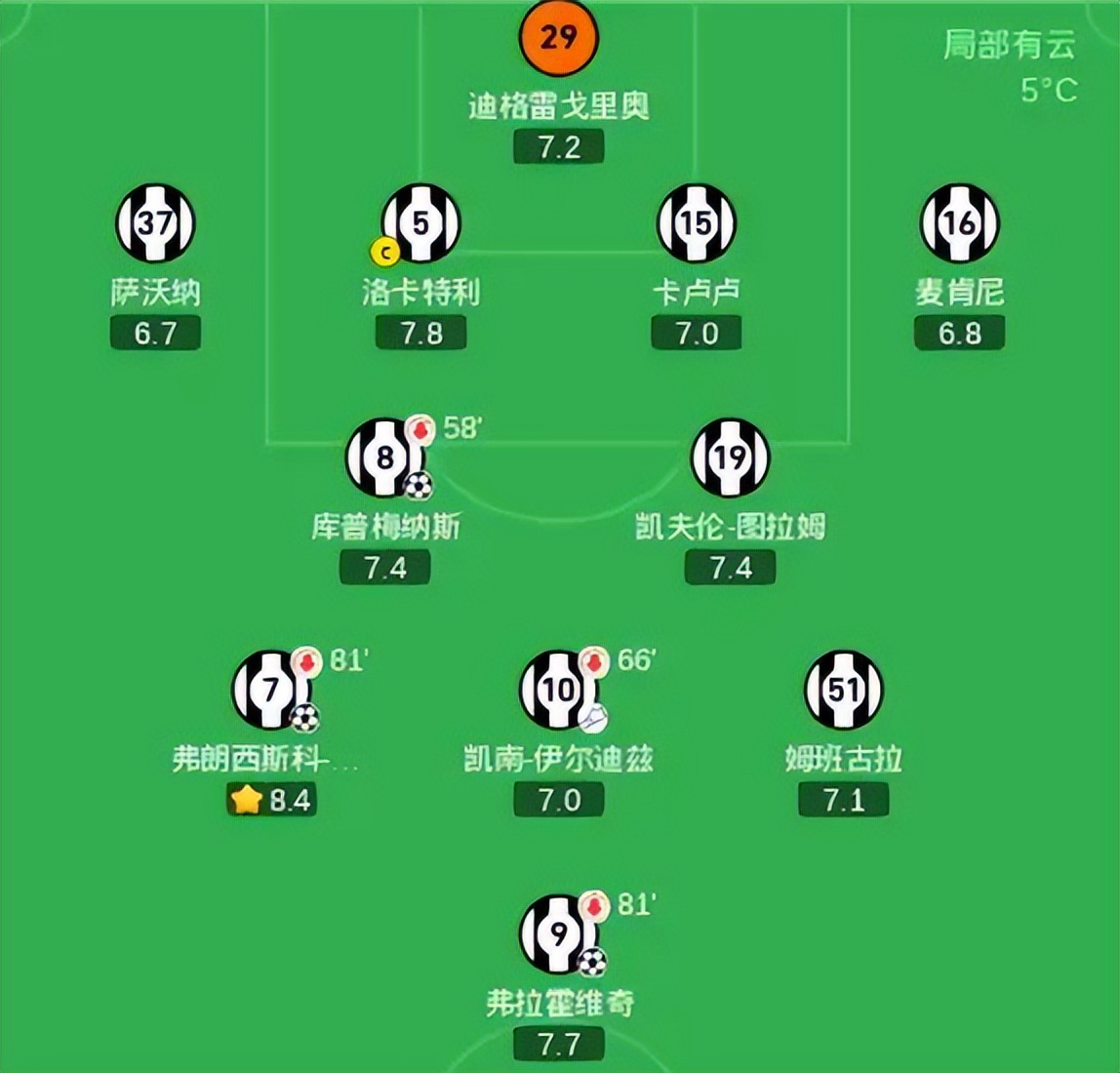 爱游戏ayx网址 -意甲冲刺阶段走向成谜，里昂绝杀压哨，更衣室稳定，轮换策略成焦点(综英美马甲扮演文)