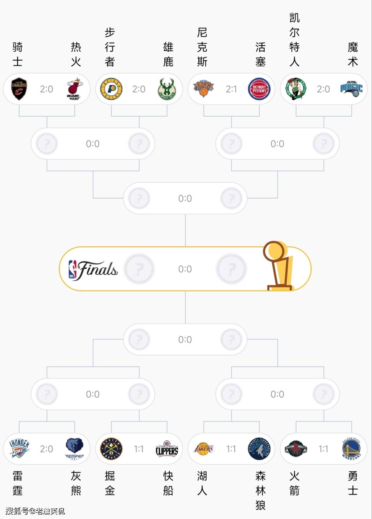 爱游戏ayx全站 -上海申花迎NBA季后赛关键赛；关键时刻调整名单；话题不断；年轻球员得到机会的简单介绍