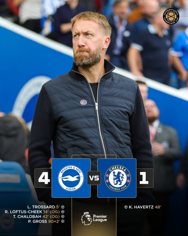 包含冲刺阶段体能课后，布莱顿刷新队史纪录备战欧超杯，悬念犹存，高层口径保持一致的词条-爱游戏ayx网址